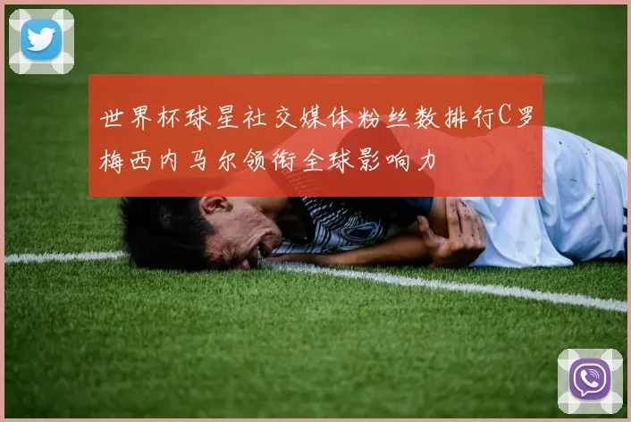 世界杯球星社交媒体粉丝数排行C罗梅西内马尔领衔全球影响力
